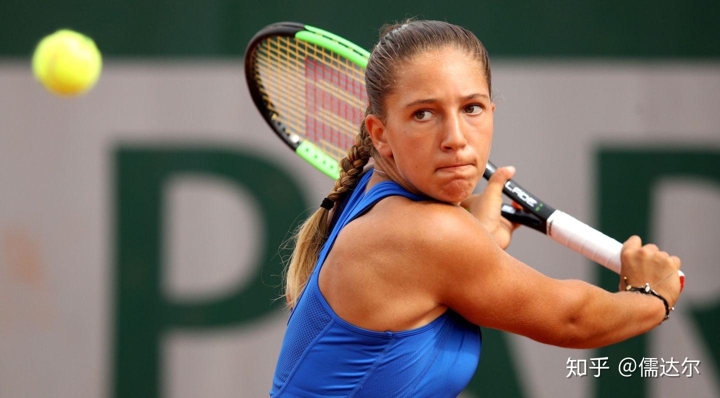 球员表现 球员表现